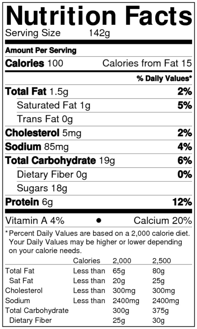 Nutrition Facts Serving Size 1429 Amount Per Serving Calories 100 calories from Fat 15 % Daily Values* Total Fat 1.5g 2% Satu